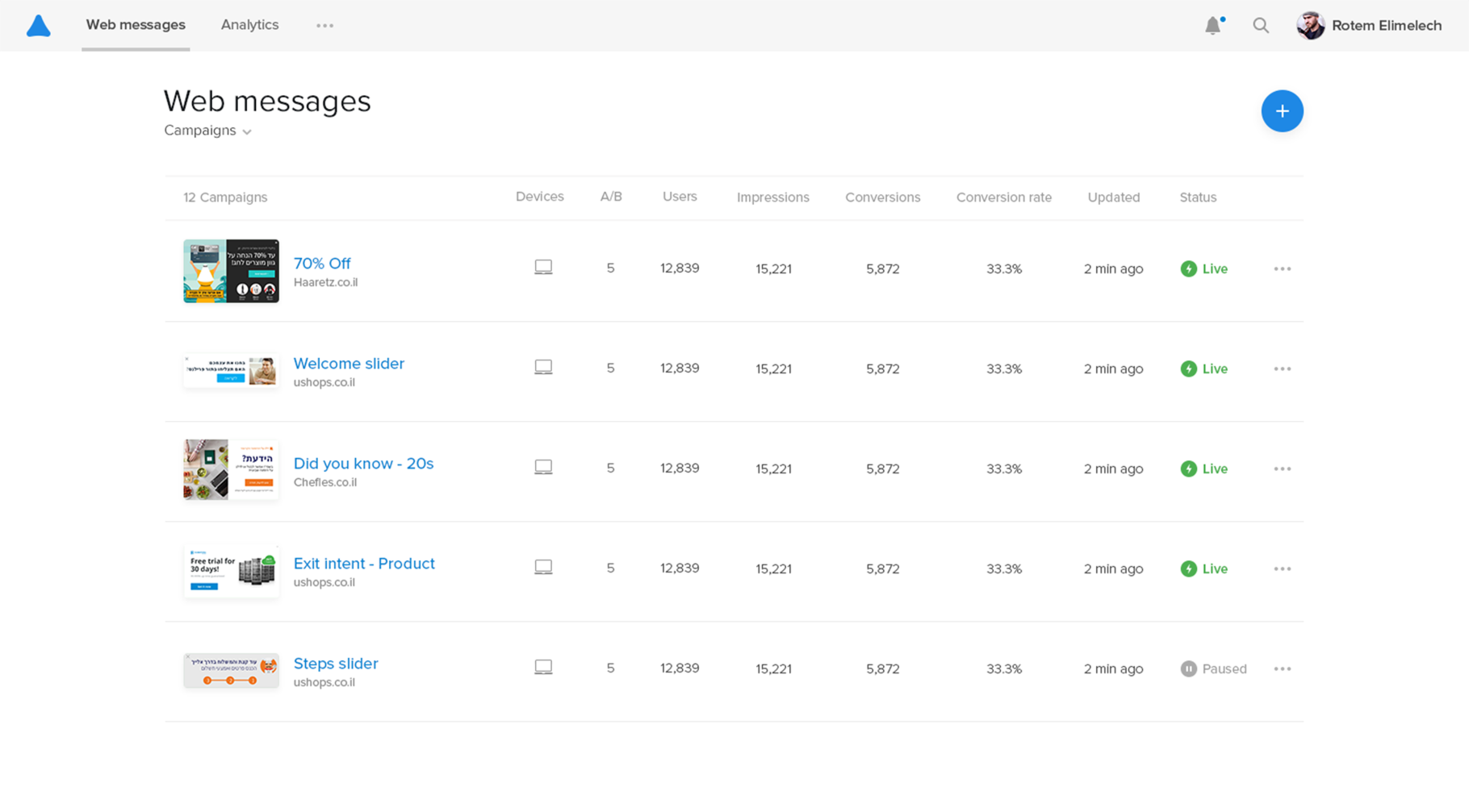 Adoric Web messages list managing campaigns with conversion rate and Live or Paused status