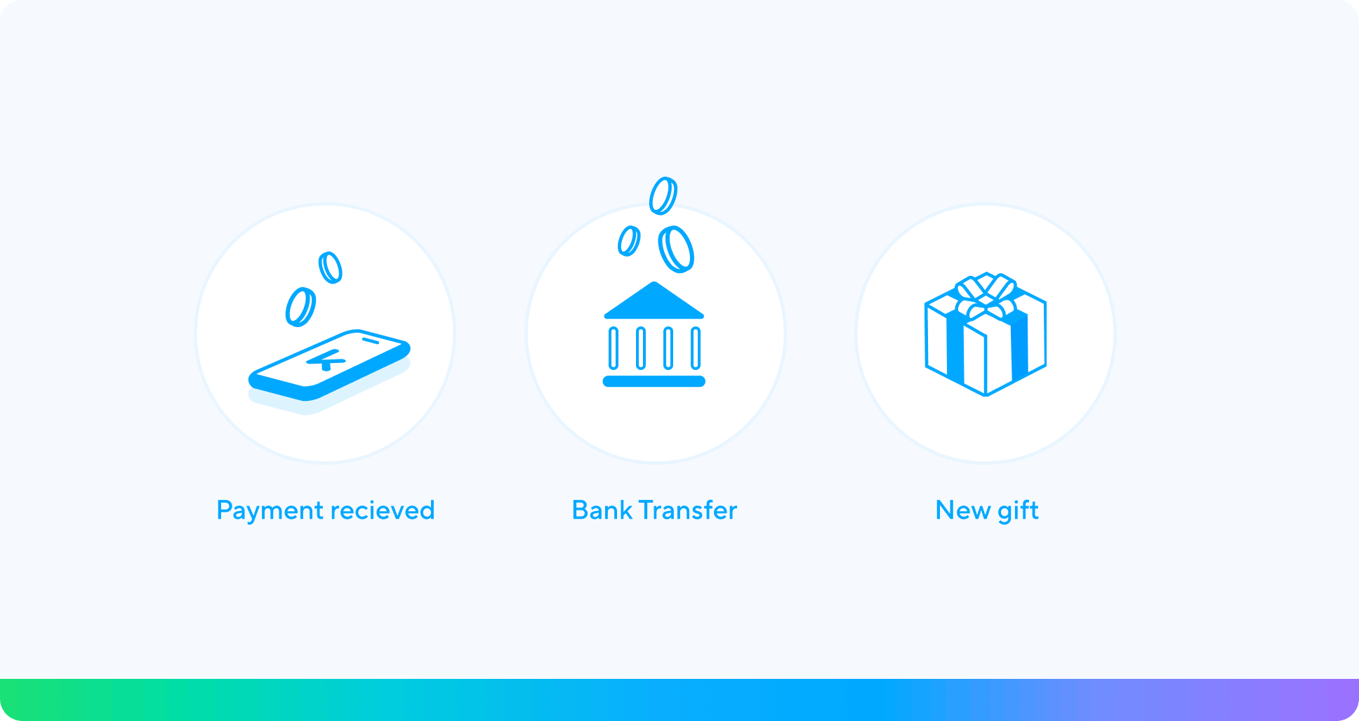 PayK icon illustrations for payment received, bank transfer and new gift