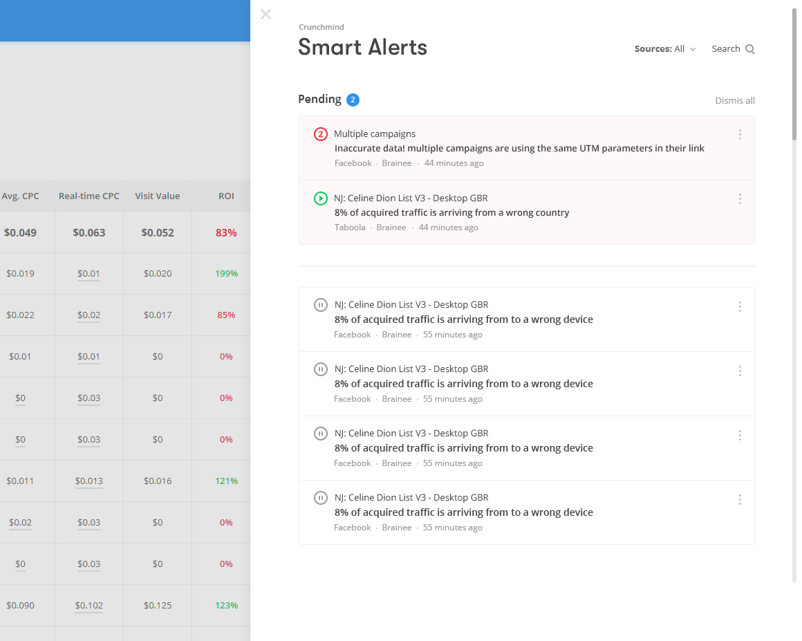 Smart Alerts side panel in Pub+ flagging campaign traffic and tracking issues